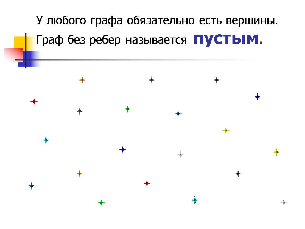 У любого графа обязательно есть вершины. Граф без ребер называется пустым.